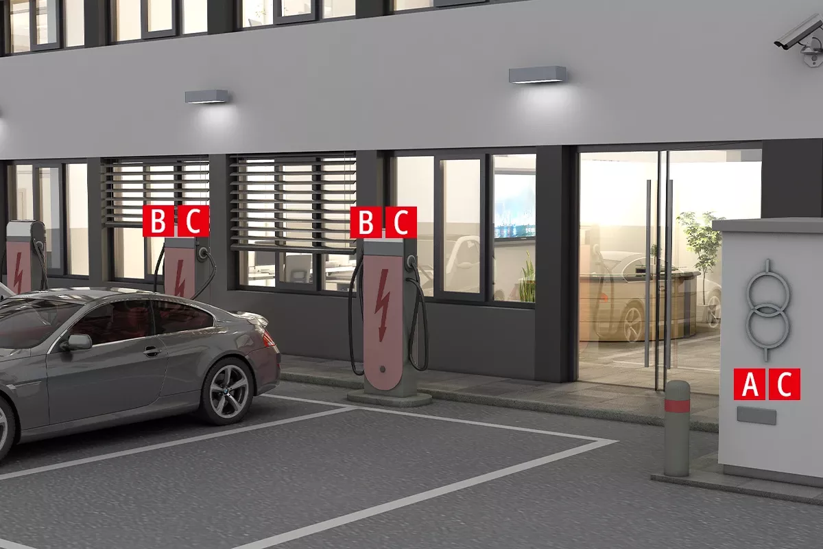 Electric vehicle charging stations in front of a modern office building, with parked cars, glass windows, and labeled AC/DC chargers.