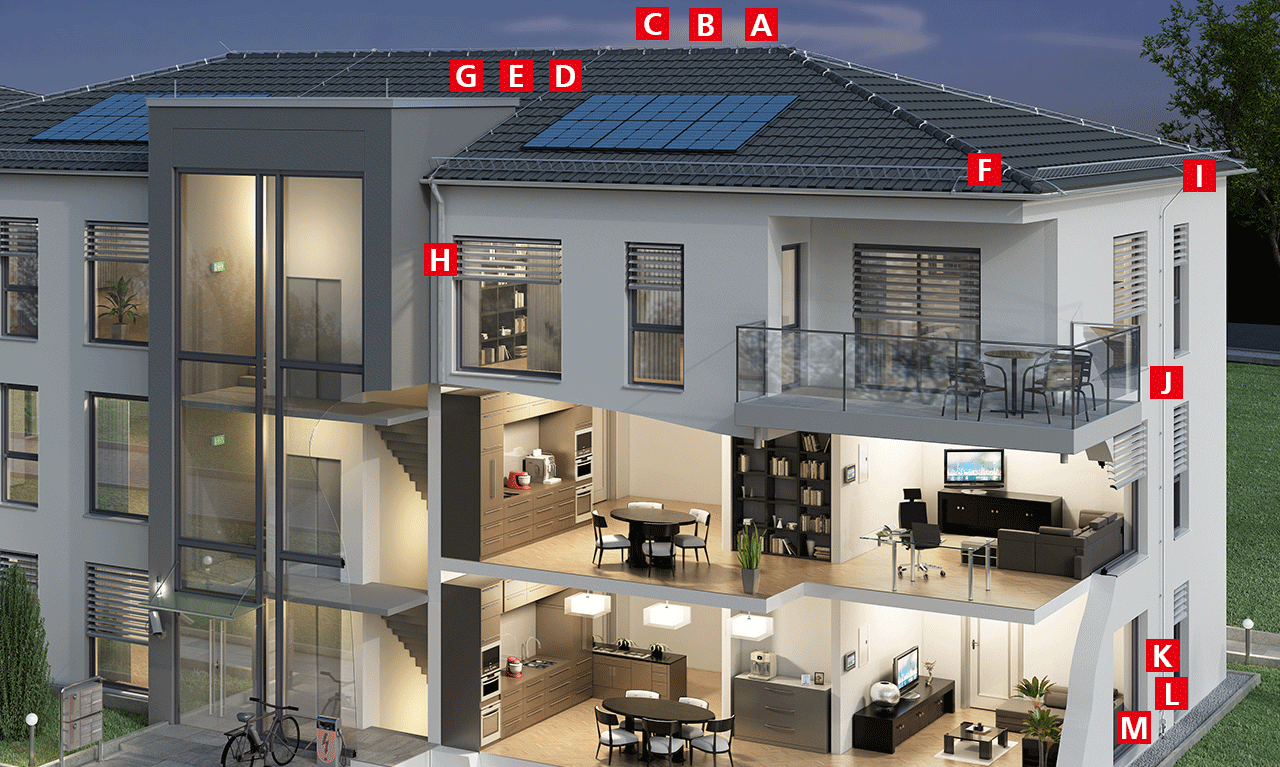 Mehrfamilienhaus - Äußerer Blitzschutz